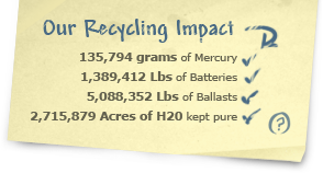 recycling_impact_element